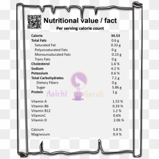 Dietary Comments - Calorie In One Appam Clipart