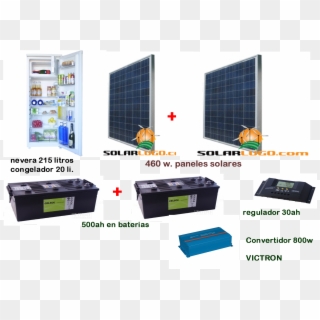 Tuesday 17 February, , Png Download - Kit De Panel Solar Para Casa Clipart