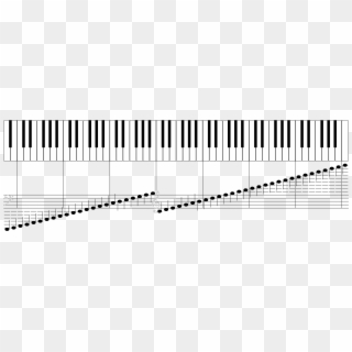 All Piano Keys And Notes Clipart