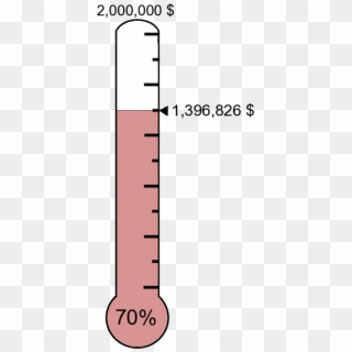 We've Added A Way For You To Keep Track Of The Donations - Carmine Clipart