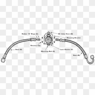 A) Hoses Straight Fitting - Crossfire Dual Dynamics Clipart