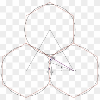 Area Of A Small Circle Is Equal To Area Of A Regular - Circle Clipart