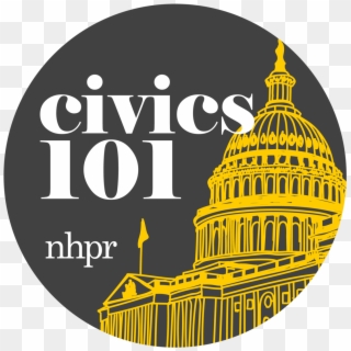Civics 101 Podcast Clipart