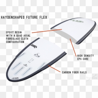 Haydenshapes Future Flex Sized Usa - Surfboard Rails Clipart