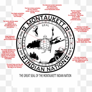 Montaukett Indians - Montaukett Indian Nation Clipart