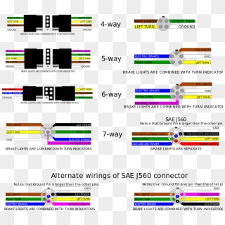 Overview Of Us Trailer Connectors - 5 Wire To 4 Wire Trailer Wiring Diagram Clipart