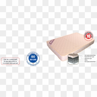 Arpico Flexifoam Mattress Clipart