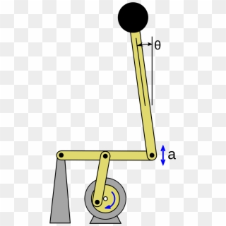Kapitza's Pendulum - Kapitza Pendulum Clipart