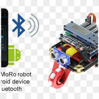 Emoro Advanced Robot Designed With Android Device Via - Emoro Robot Clipart