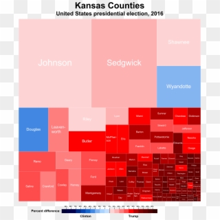 United States Presidential Election In Kansas, - Kansas 2016 Election Results Clipart