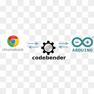 Arduino Logo Transparent - Arduino Symbol Clipart