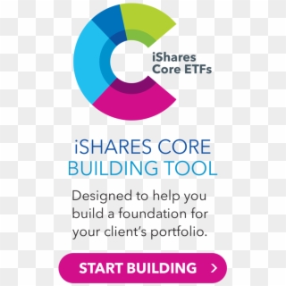 Ishares Core Sample Portfolio Tool - Graphic Design Clipart