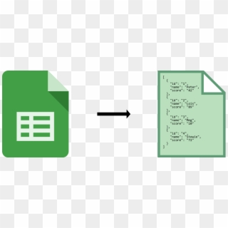 Do You Know How To Get Json From Google Sheets - Google Sheet To Json Clipart