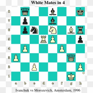 Ivanchuk Vs Alexander Morozevich, Amsterdam, 1996 Www - 3 Moves Mate Puzzle Clipart