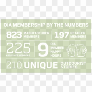 Membership - Parallel Clipart