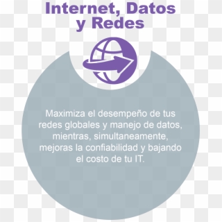 Socios Internet Datos Y Redes - Auto Online Clipart