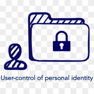 Principles For A Better Identity Compliance Solution Clipart