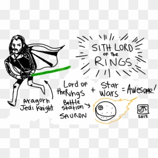 The Sith Lord Of The Rings - Lord Of The Rings Doodle Clipart