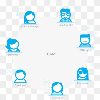 It's Important Not To Create Teams Around Layers In - Graphic Design Clipart