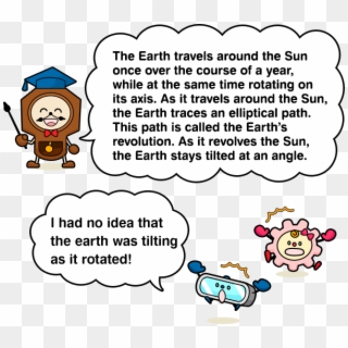 The Earth Travels Around The Sun Once Over The Course - Cartoon Clipart