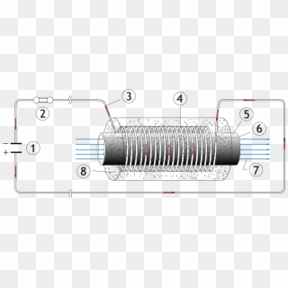 Flux Compression Generator - Generatore Impulsi Elettromagnetici Schema Elettrico Clipart