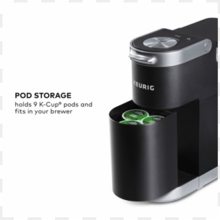 Keurig K-mini Plus Pod Storage - Small Appliance Clipart