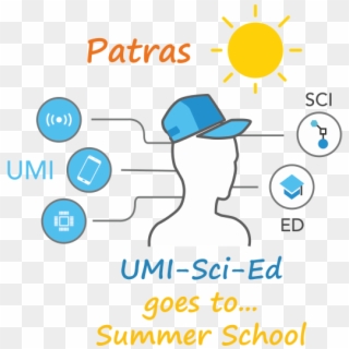 Parallel Summer Schools In Greece “the Internet Of - Umi Sci Ed Clipart
