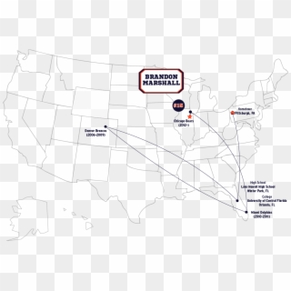Road To The Chicago Bears For Brandon Marshall - Map Clipart