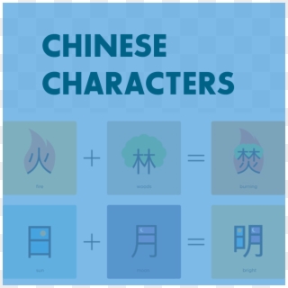 How To Use Memory Palaces To Learn Chinese Clipart
