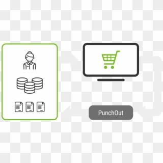 Insitecommerce's Punchout Functionality Is Built Using Clipart