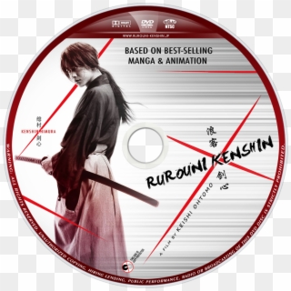 Rurouni Kenshin Dvd Disc Image - Rurouni Kenshin Movie Clipart