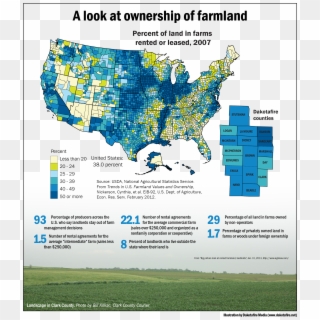 A Look At Ownership Of Farmland - Atlas Clipart