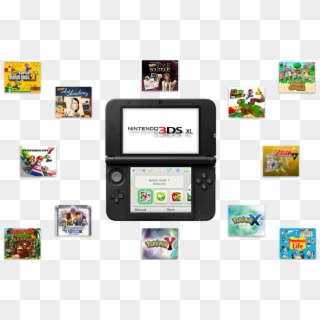 Ci16 3ds Downloadcontent Howtobuygames V02 Engb - Nintendo Switch Screen Size Clipart