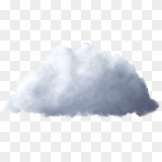 Real Cloud Images Png Clipart