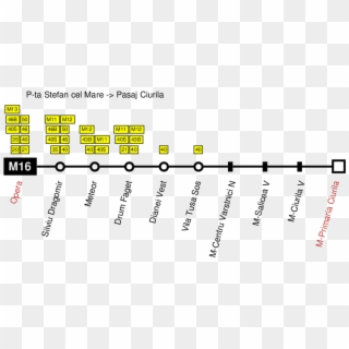 Line M16 - Autobuz Linia M21 Clipart