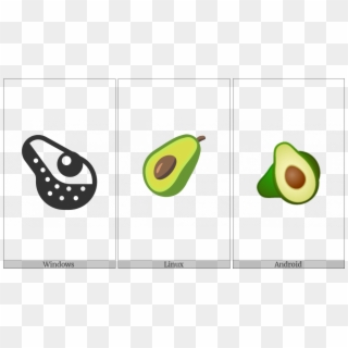 Avocado On Various Operating Systems - Illustration Clipart