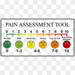 This Free Icons Png Design Of Pain Scale Fixed Clipart