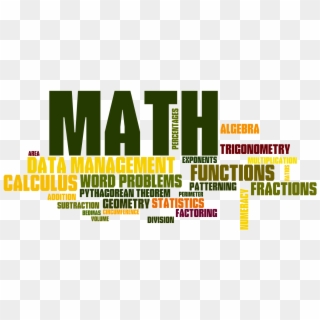 Math - Math Education Clipart