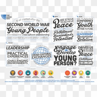 Aiesec Way 1 Pager - Peace And Fulfillment Of Humankind's Potential Clipart