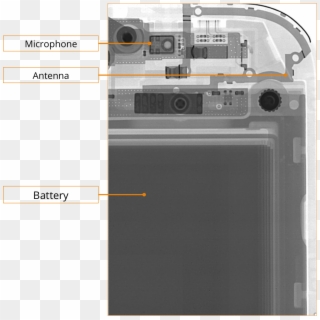 The Center Of The Phone Hosts The Main Interface Connector - Iphone Clipart