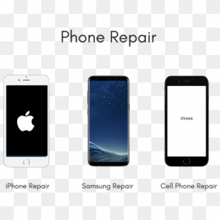 Iphone Samsung Cell Phone Repair - Iphone Clipart