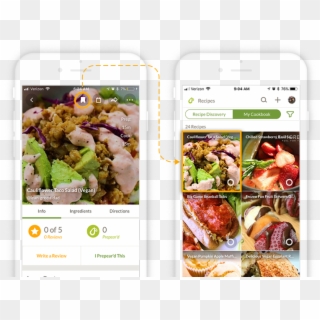 Lgd Organize Recipes - Iphone Clipart