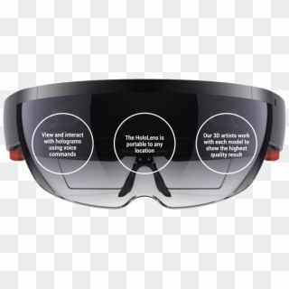 Click The Video To Watch Holo-precon In Action - Virtual Reality Glasses Png Clipart