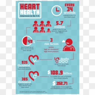 Infographic/heart Health On Behance - Heart Health Infographic Clipart