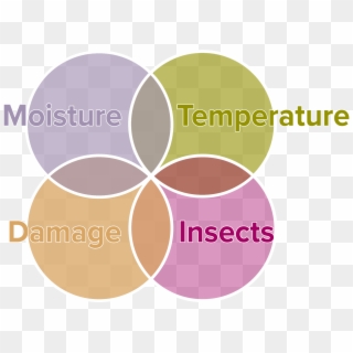 December 5, - Buzzoven Clipart