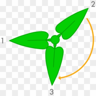 When We Rotate Again We Pass Up The First Leaf And - Angle Golden Ratio Clipart