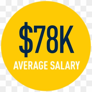 $78,000 Starting Salary - Sign Clipart