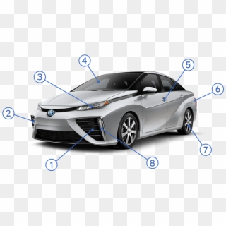 The Unique Front Face Design Underscores The Vehicle's - Toyota Mirai White Clipart