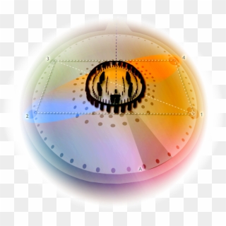 Stonehenge - Circle Clipart