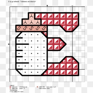 Baby Bottle Alphabet Cross Stitch Pattern Alfabeto - Schemi Di Biberon A Punto Croce Clipart